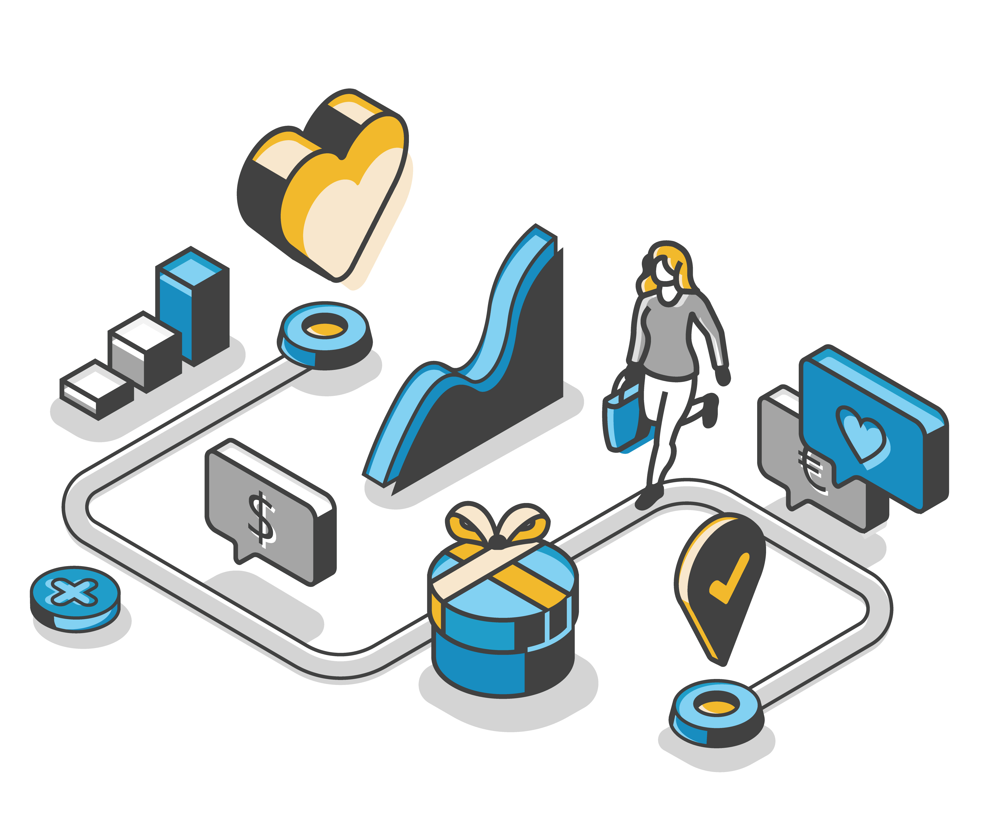 customer journey map
