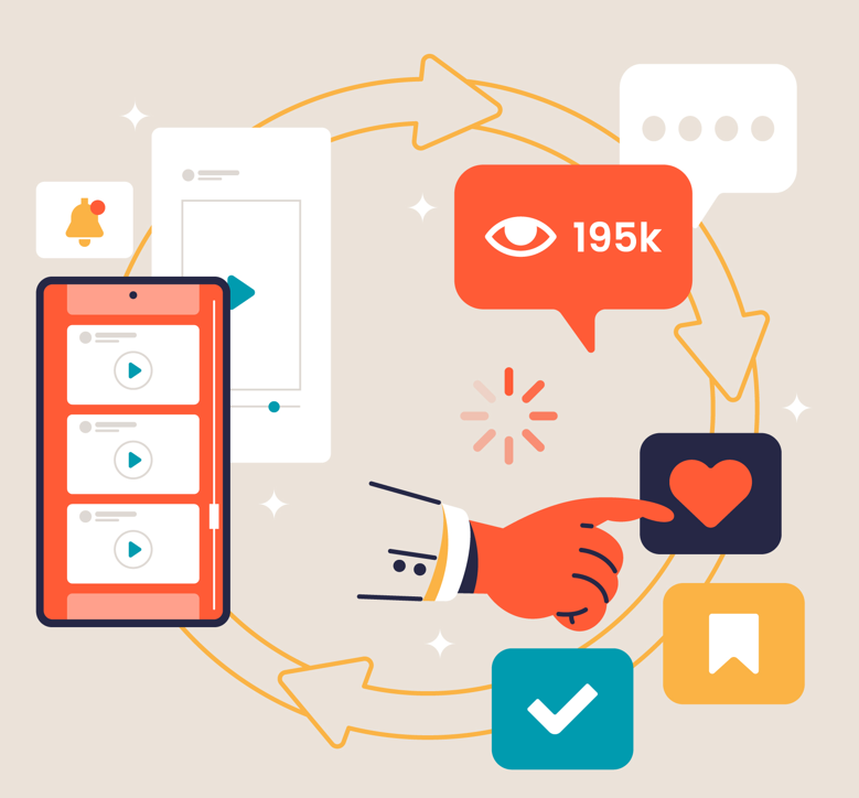 B2B Social Media Strategy
